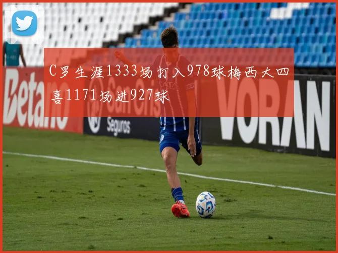 C罗生涯1333场打入978球梅西大四喜1171场进927球